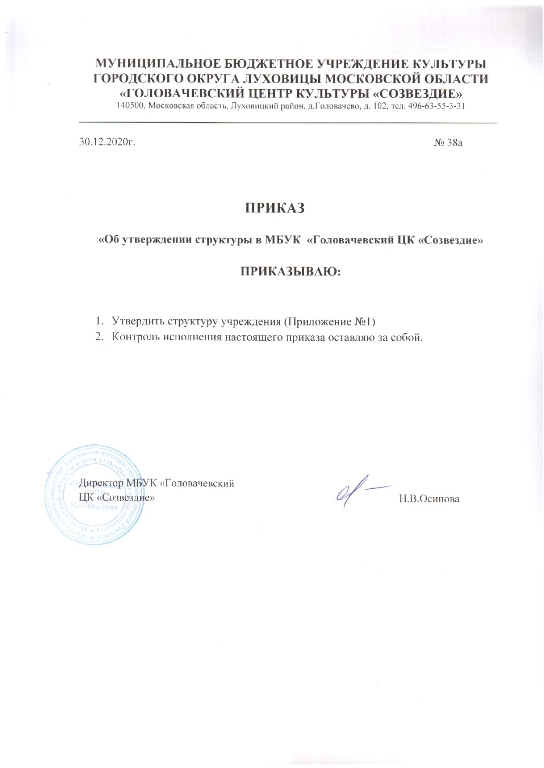 Об утверждении структуры в МБУК Головачаевский ЦК Созвездие 